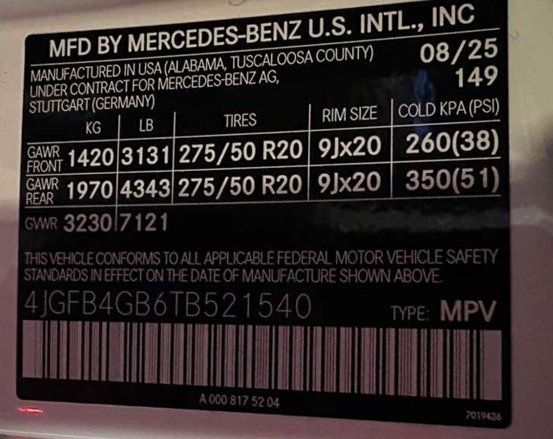 Imagen de referencia de los requisitos de CEPD